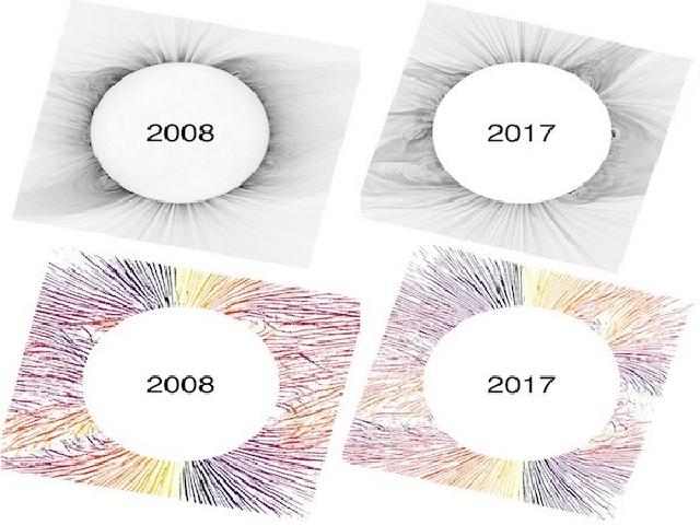 Solar Corona Magnetic Field